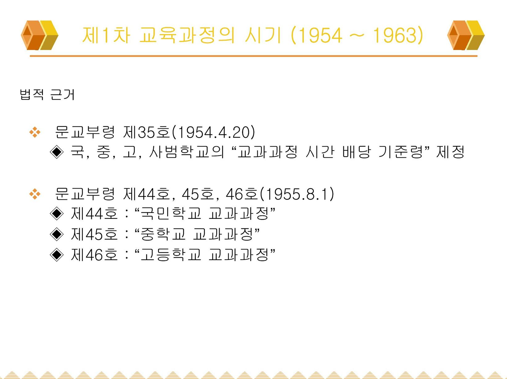 제1차교육과정(1)