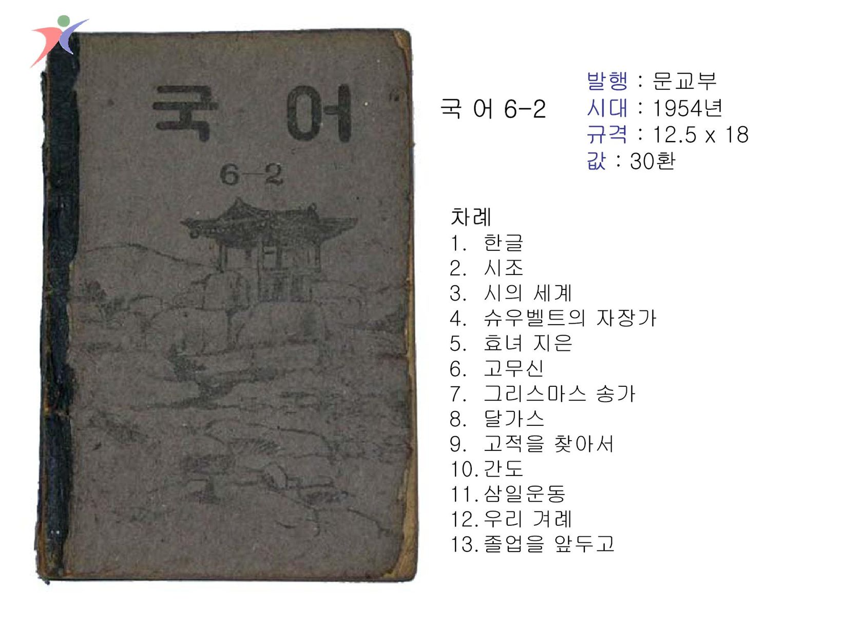 제1차교육과정(5)