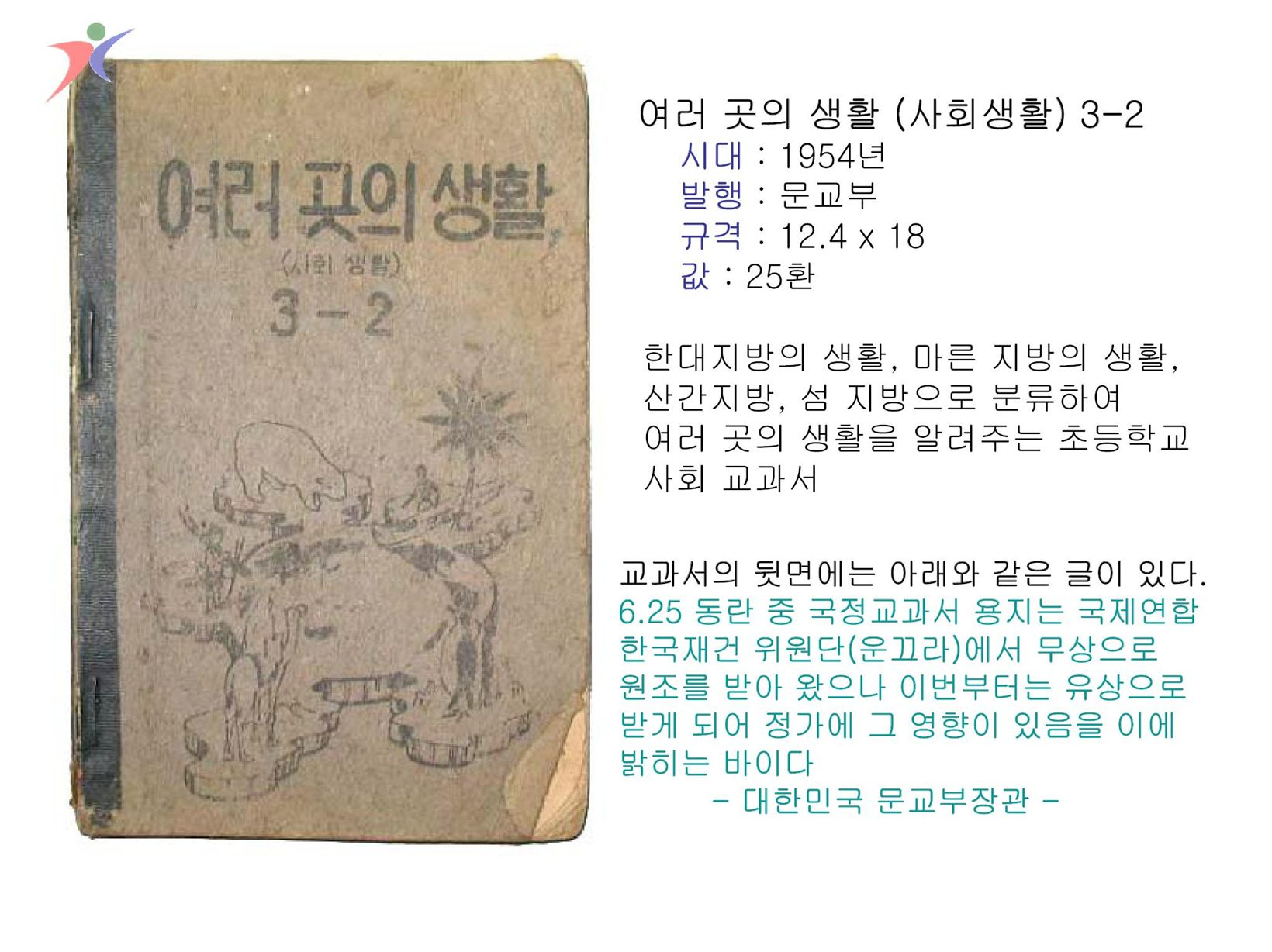 제1차교육과정(16)