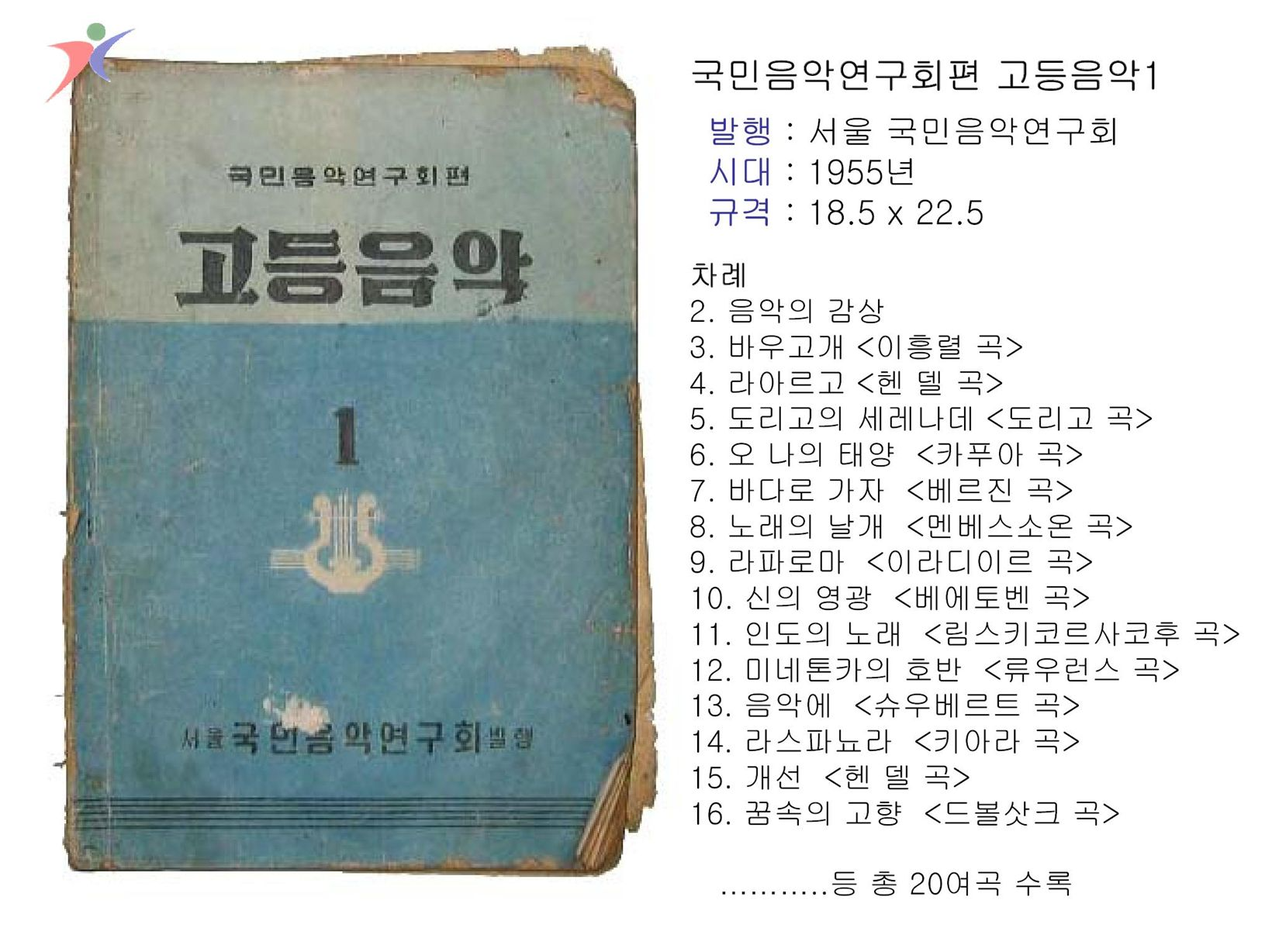 제1차교육과정(31)