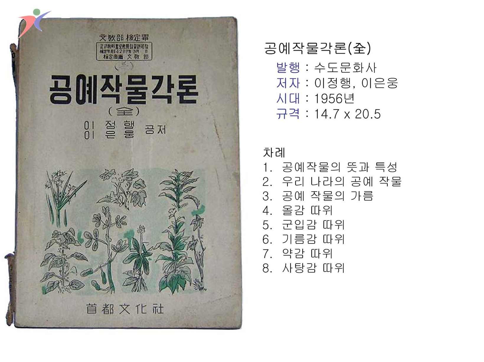 제1차교육과정(45)