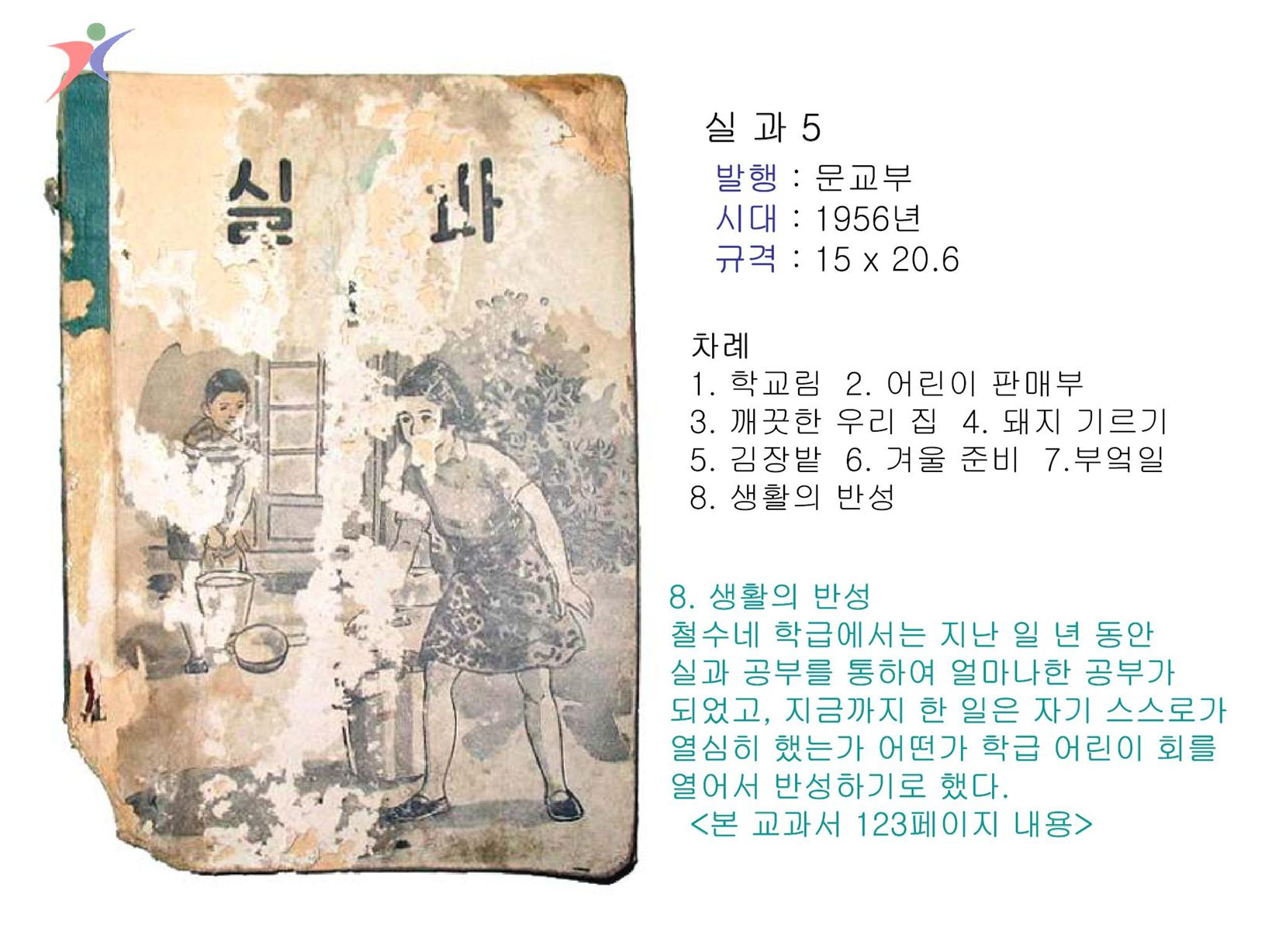 제1차교육과정(53)