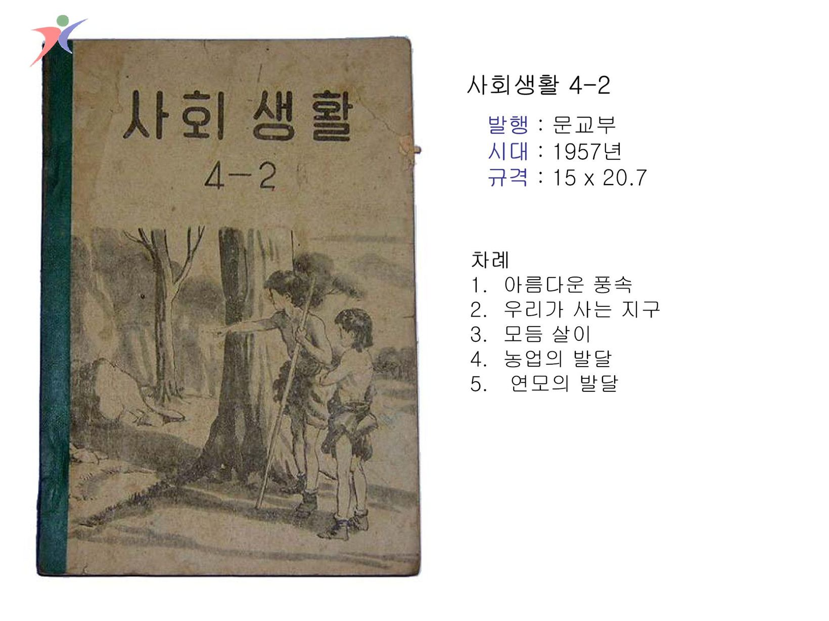 제1차교육과정(65)