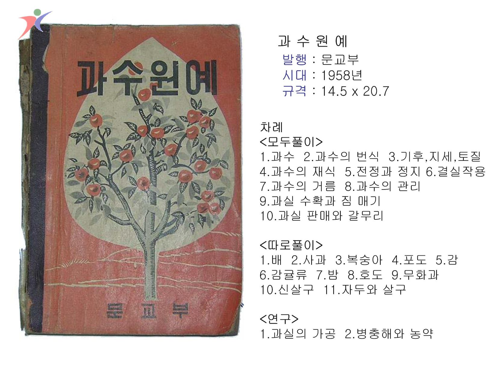 제1차교육과정(98)