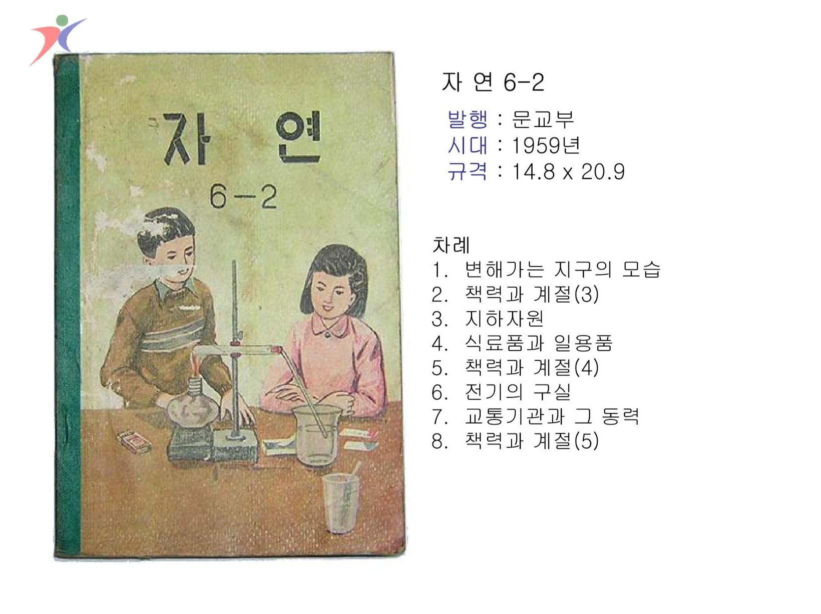 제1차교육과정(101)