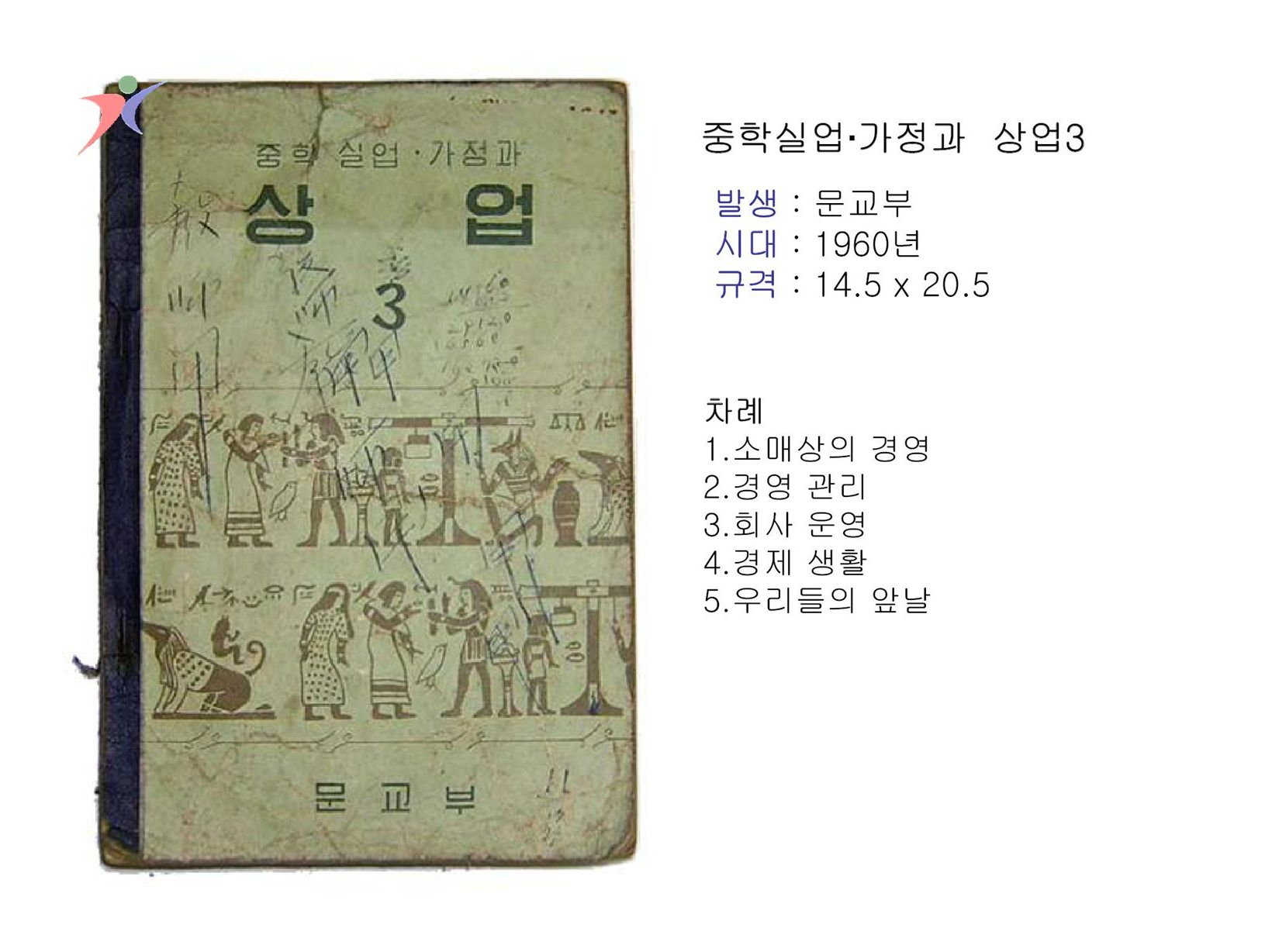 제1차교육과정(110)