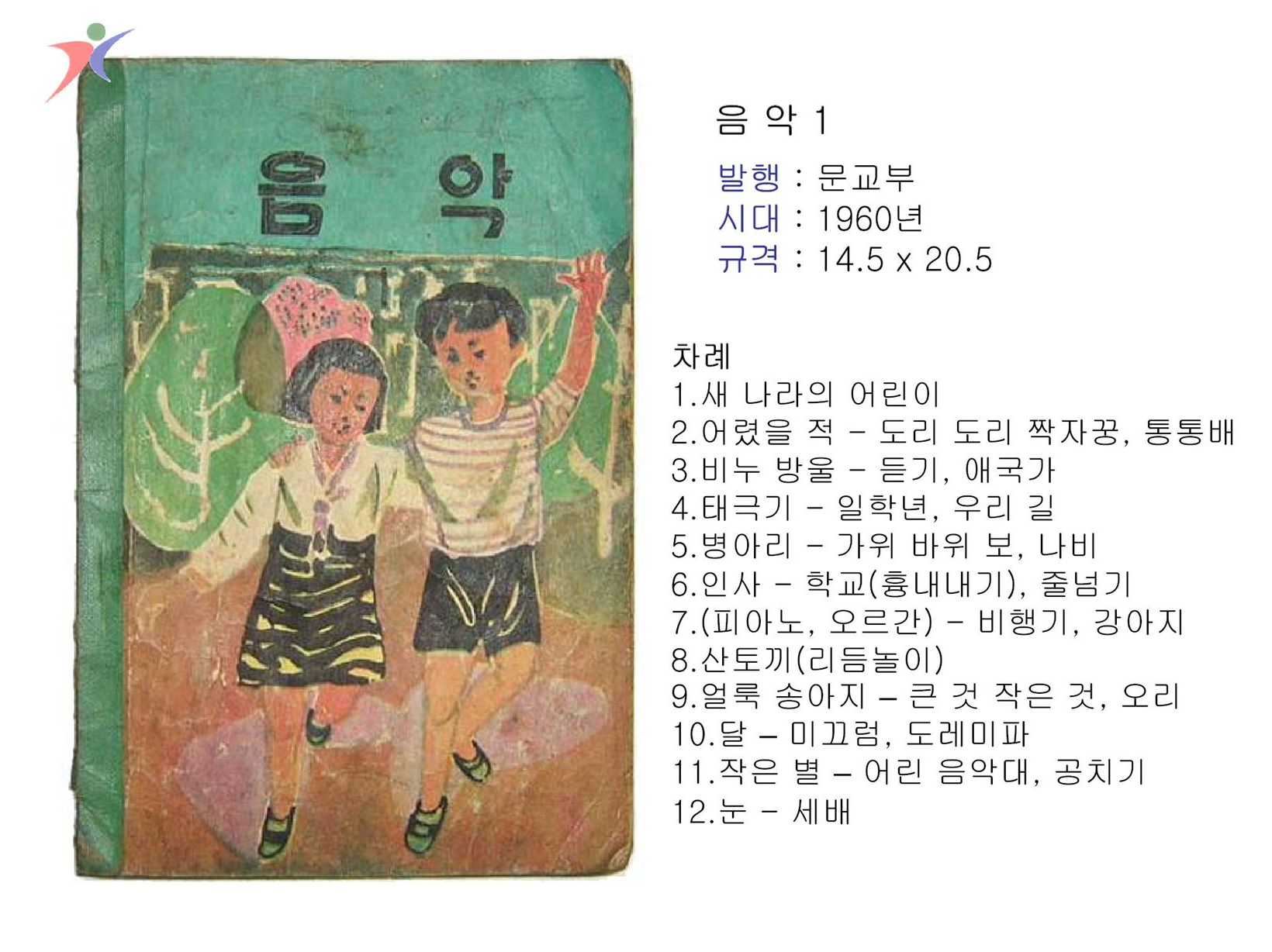제1차교육과정(113)