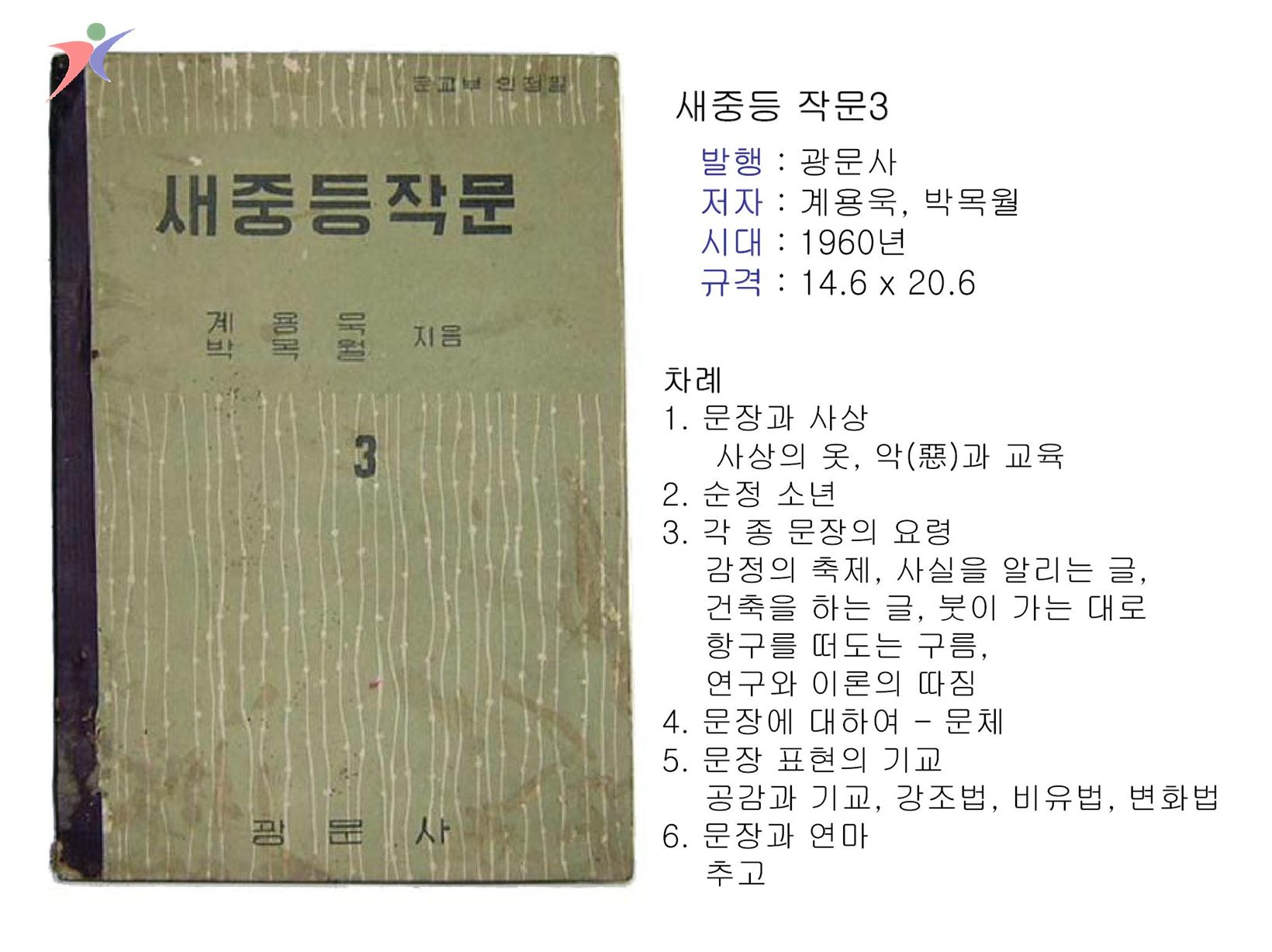 제1차교육과정(114)