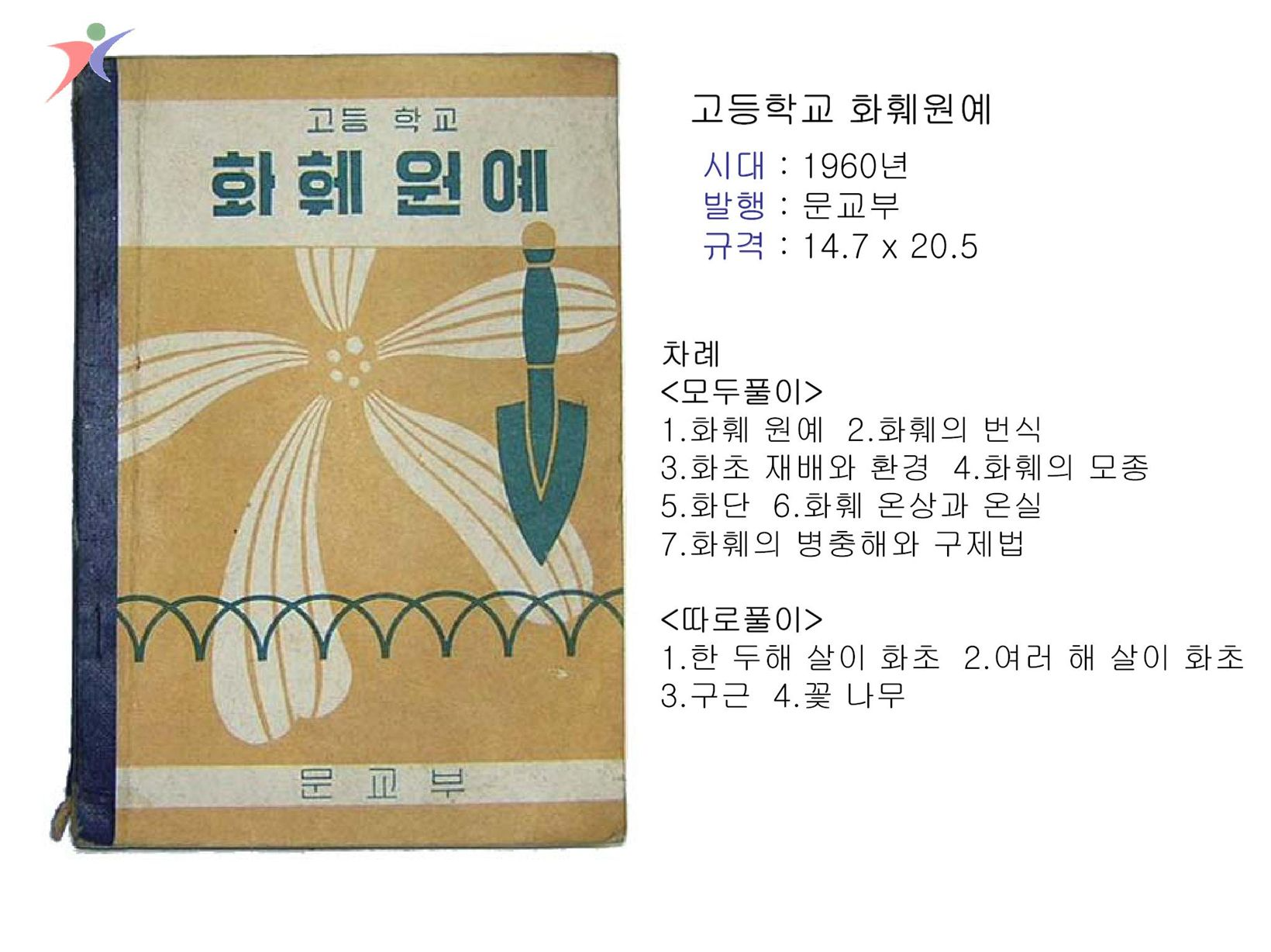 제1차교육과정(119)