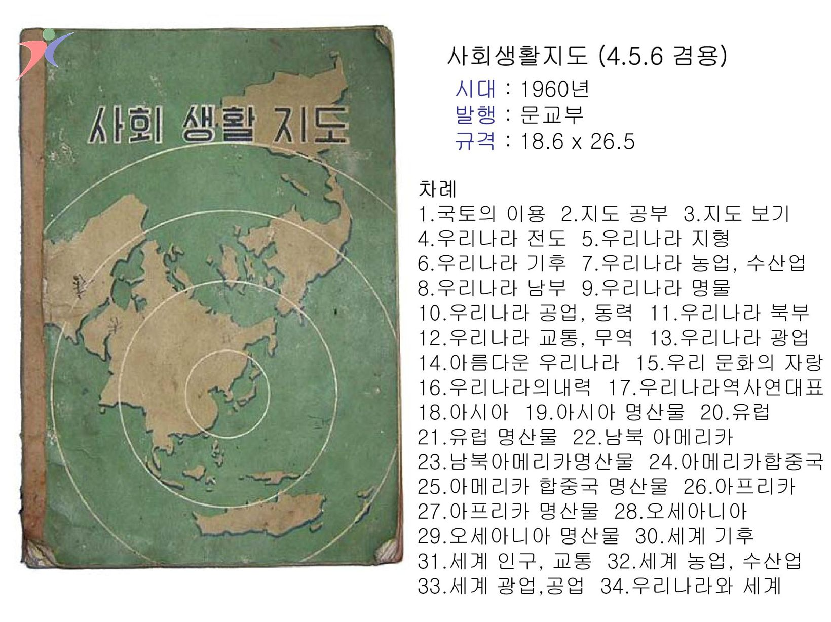 제1차교육과정(120)