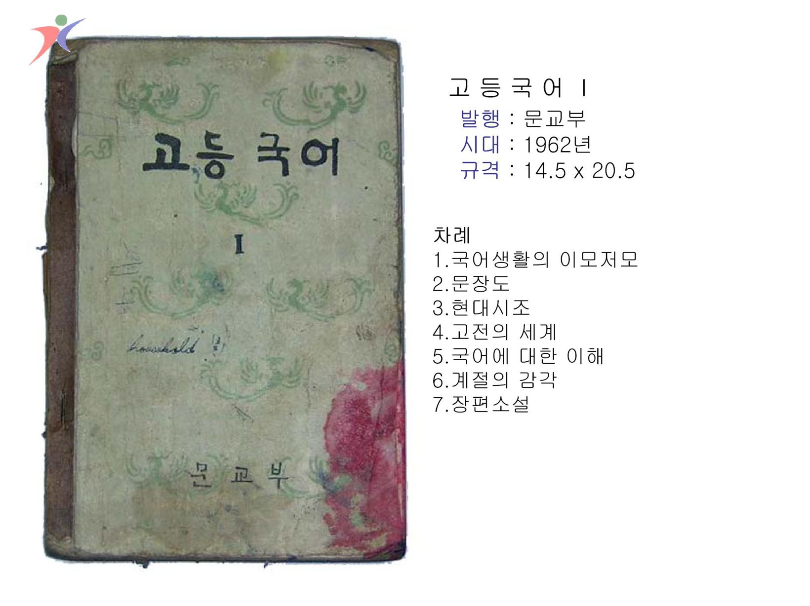 제1차교육과정(128)