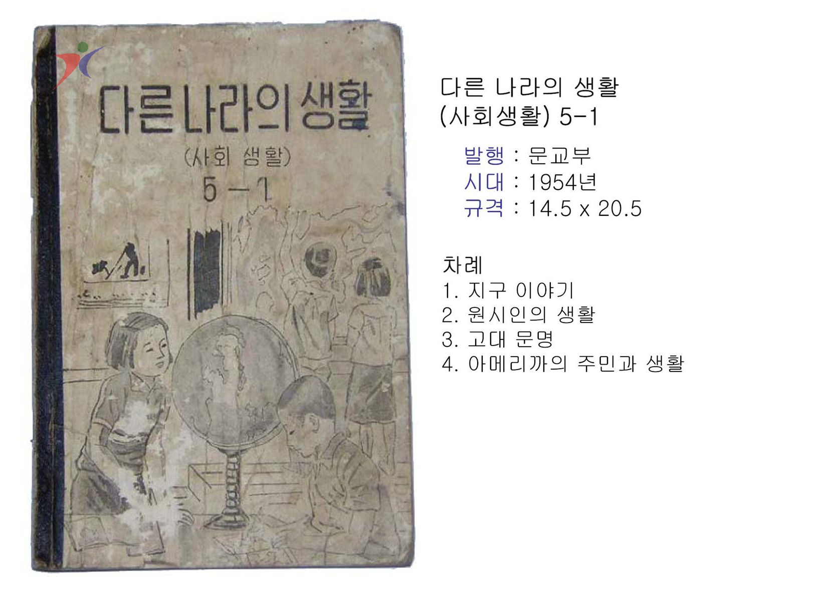 제1차교육과정(141)
