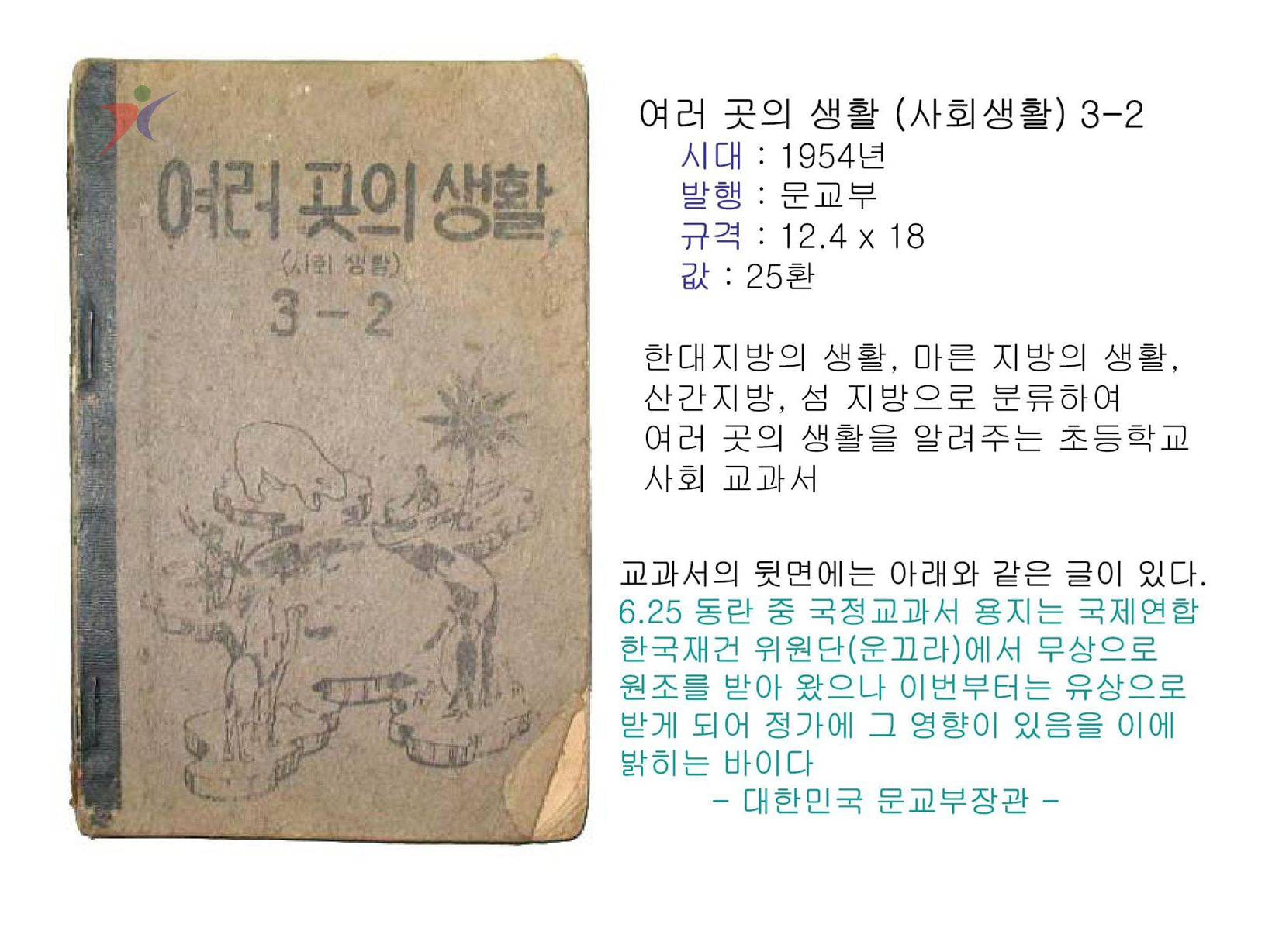 제1차교육과정(149)