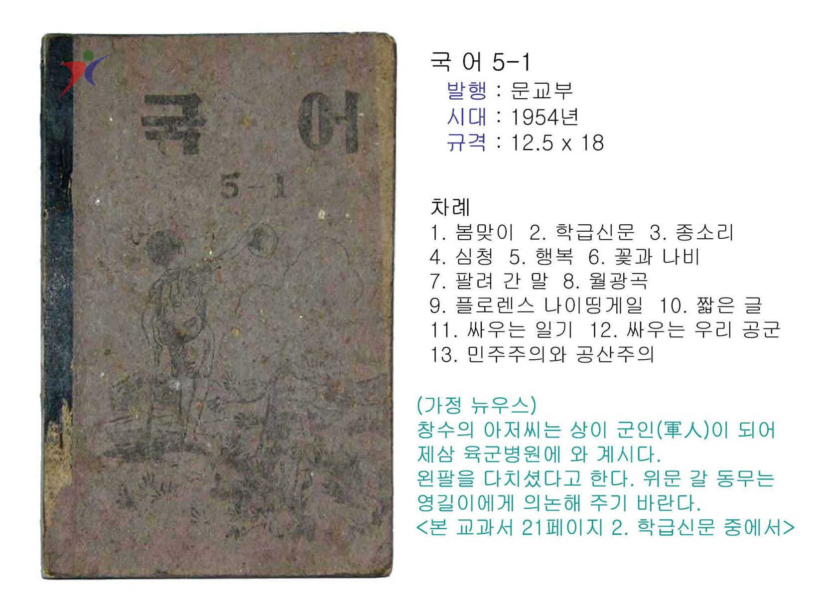 제1차교육과정(150)