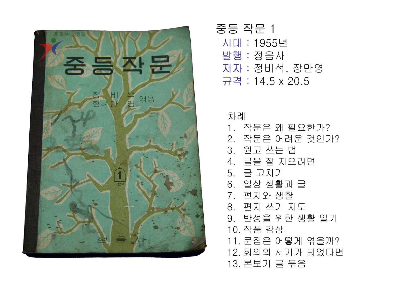 제1차교육과정(173)