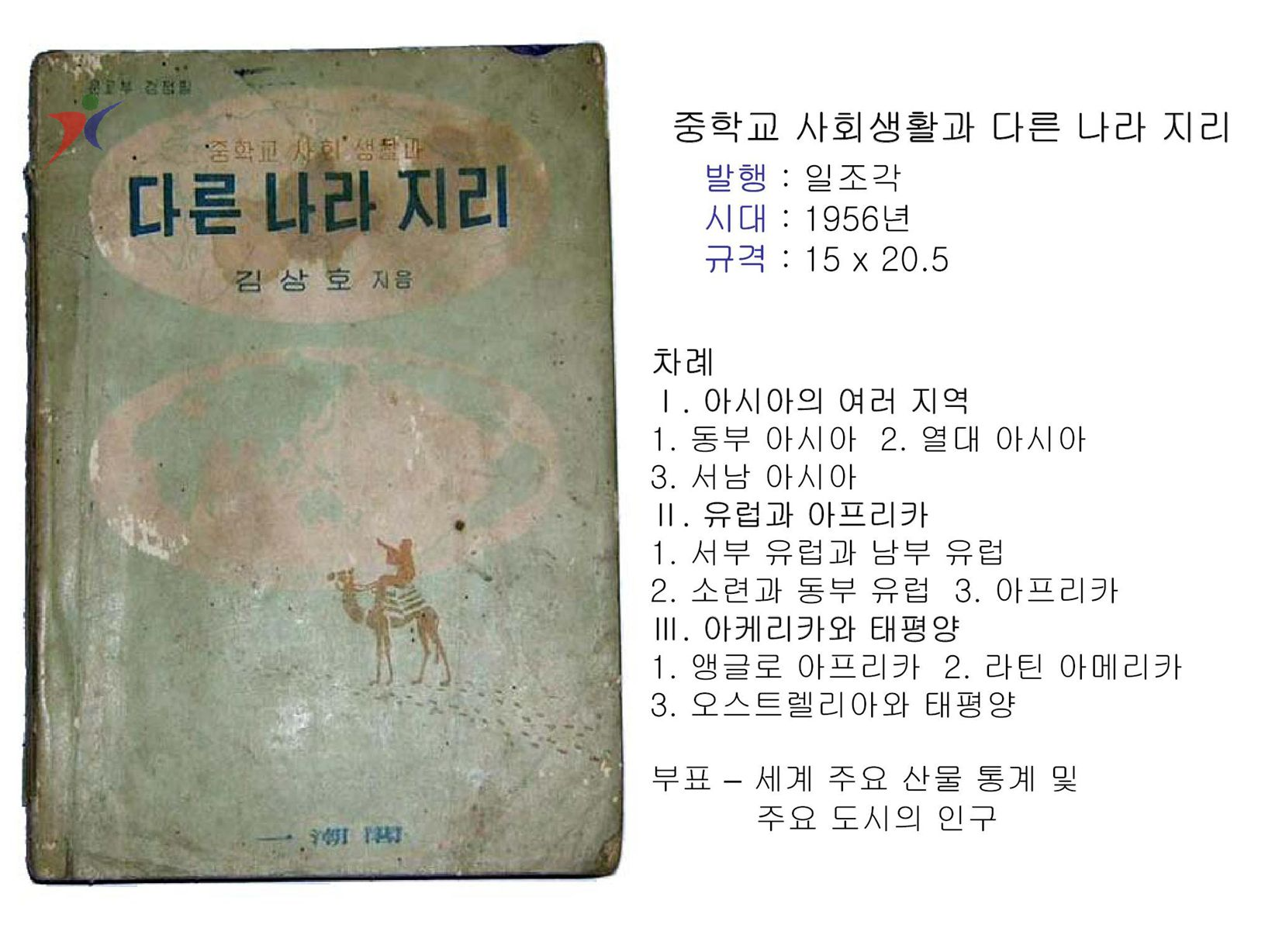 제1차교육과정(176)