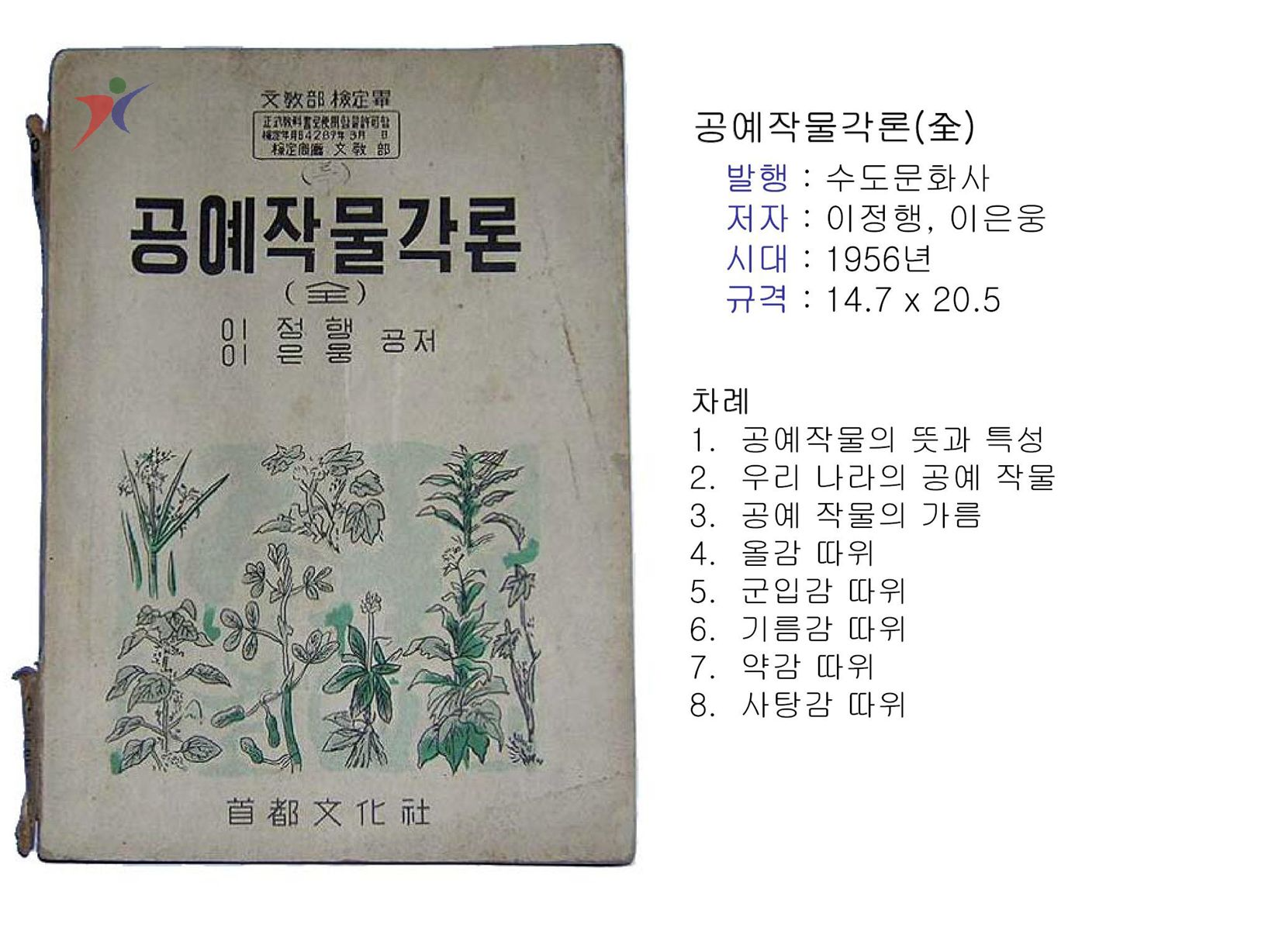 제1차교육과정(177)