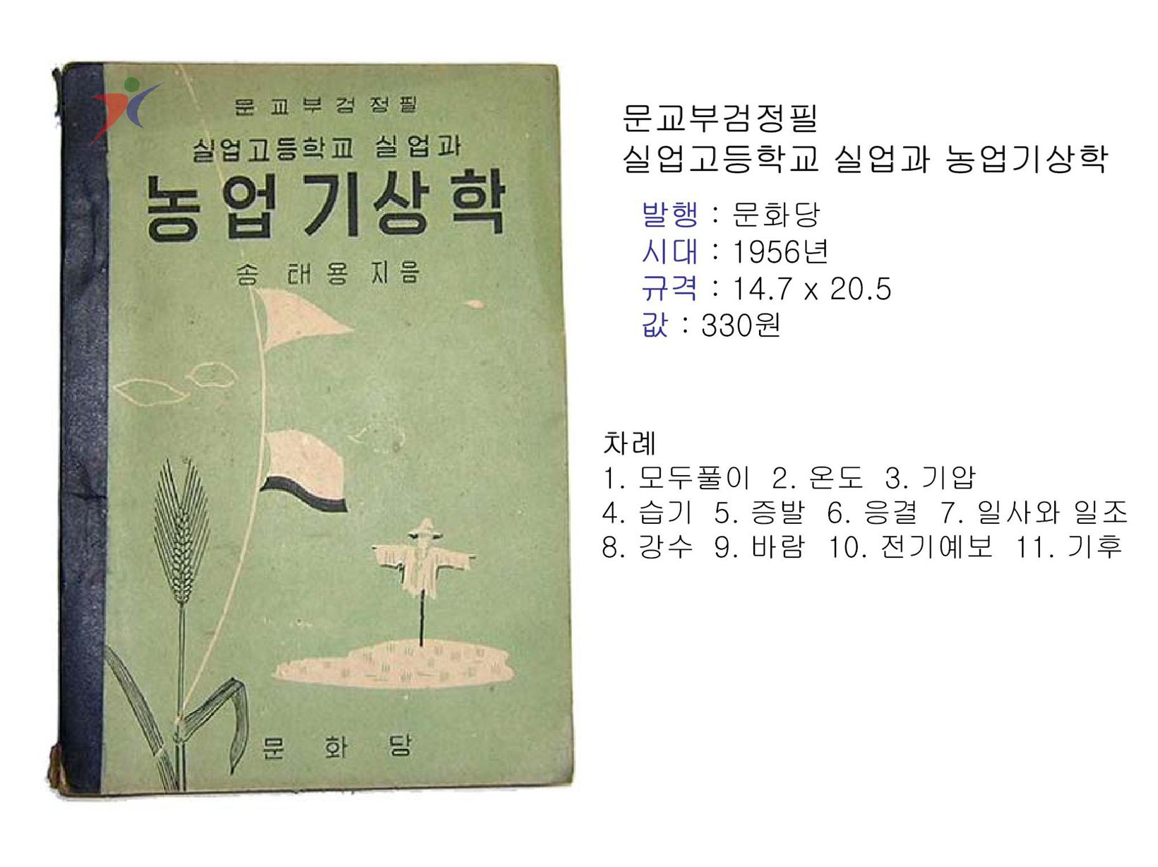 제1차교육과정(187)