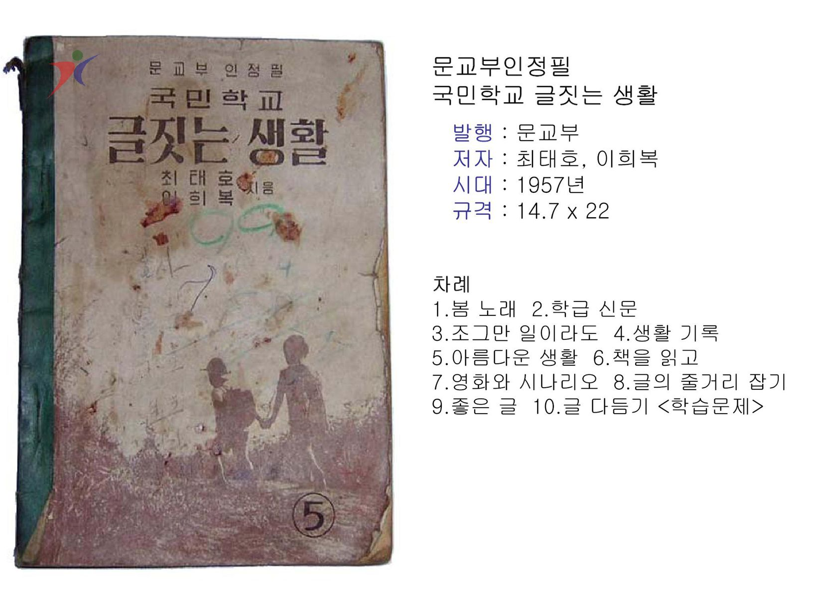 제1차교육과정(201)