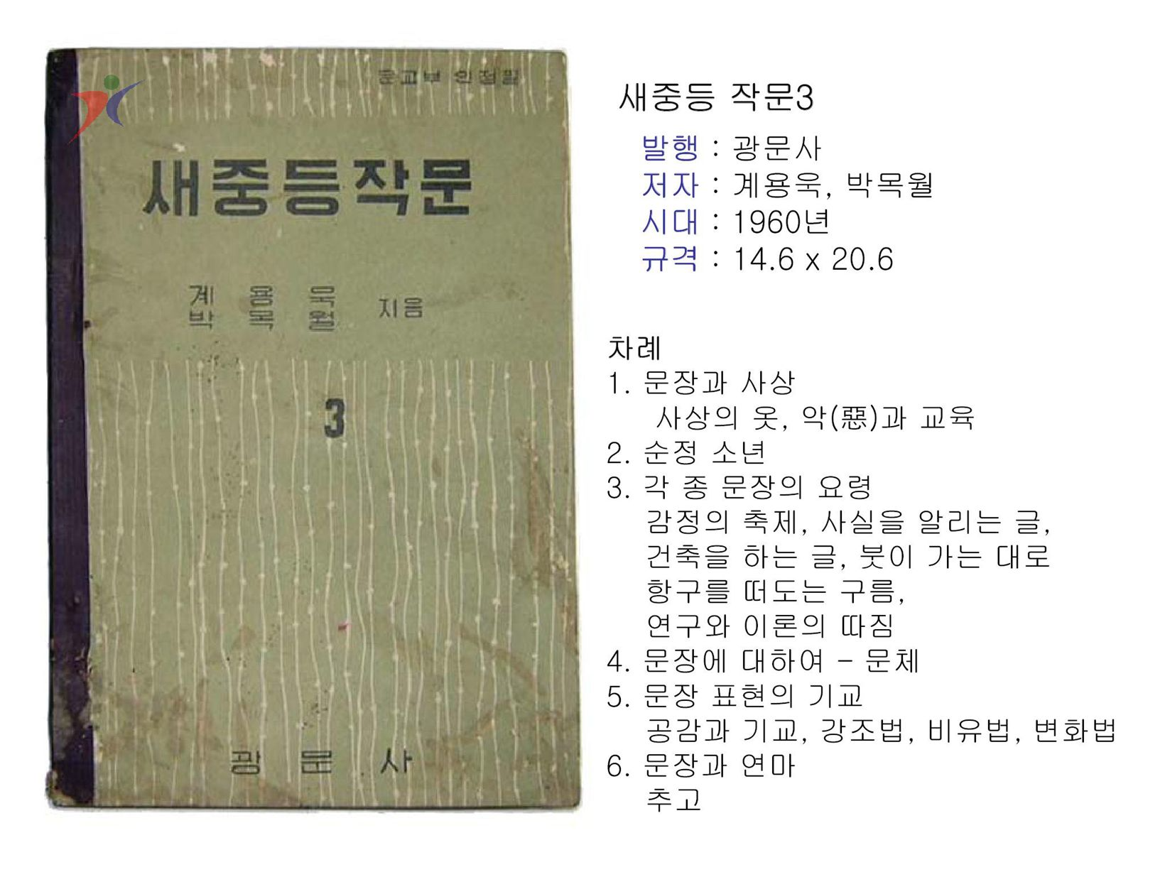 제1차교육과정(243)