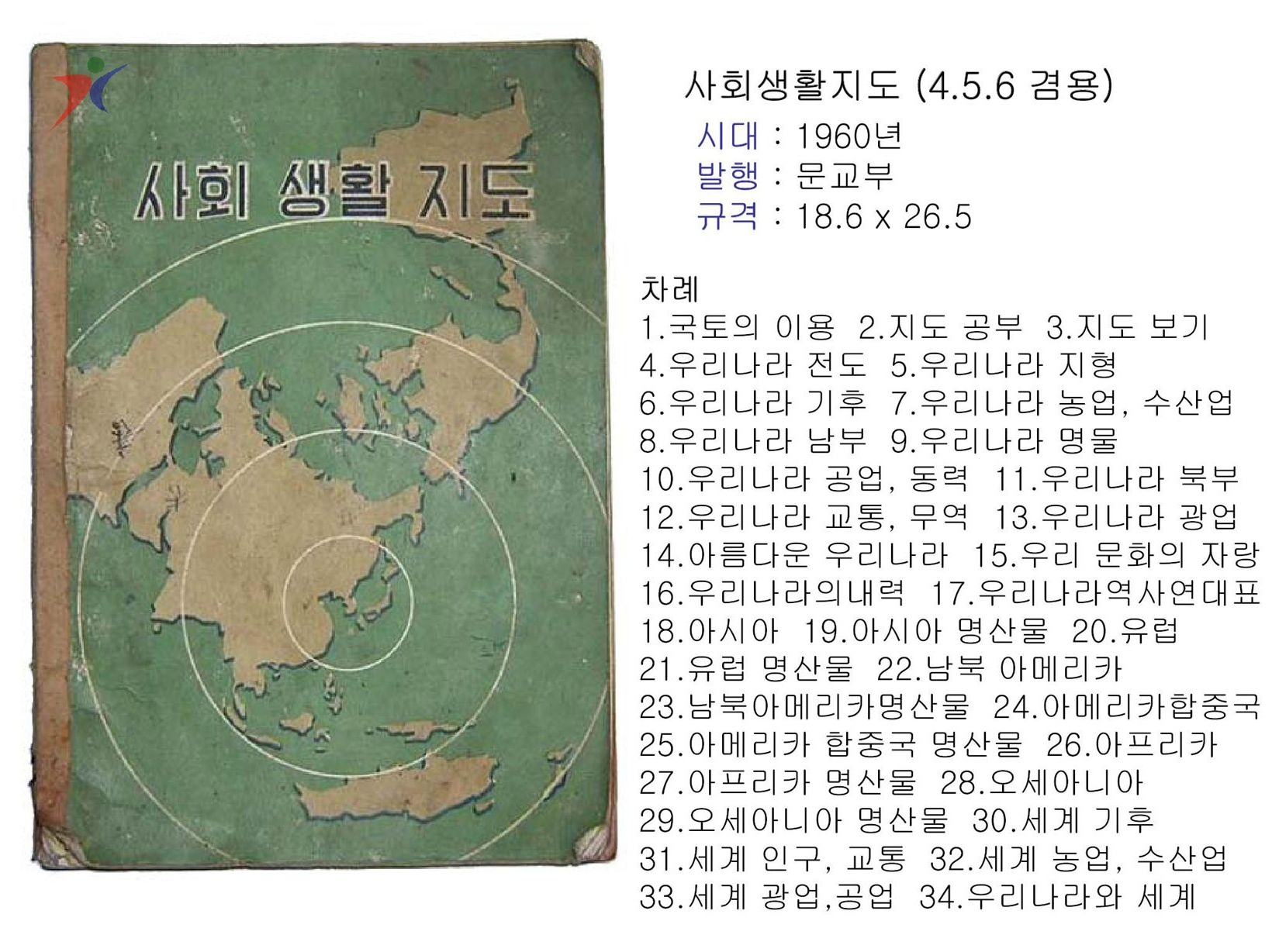 제1차교육과정(248)