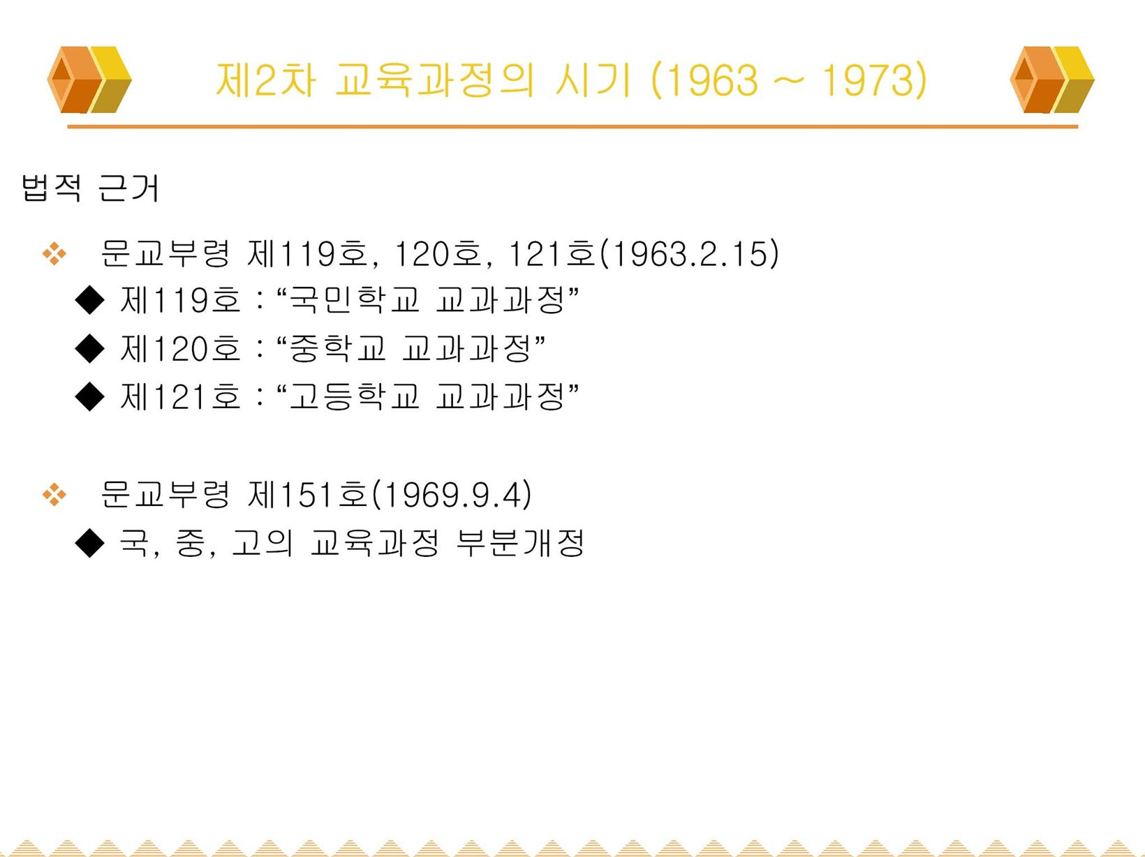 제2차교육과정(1)