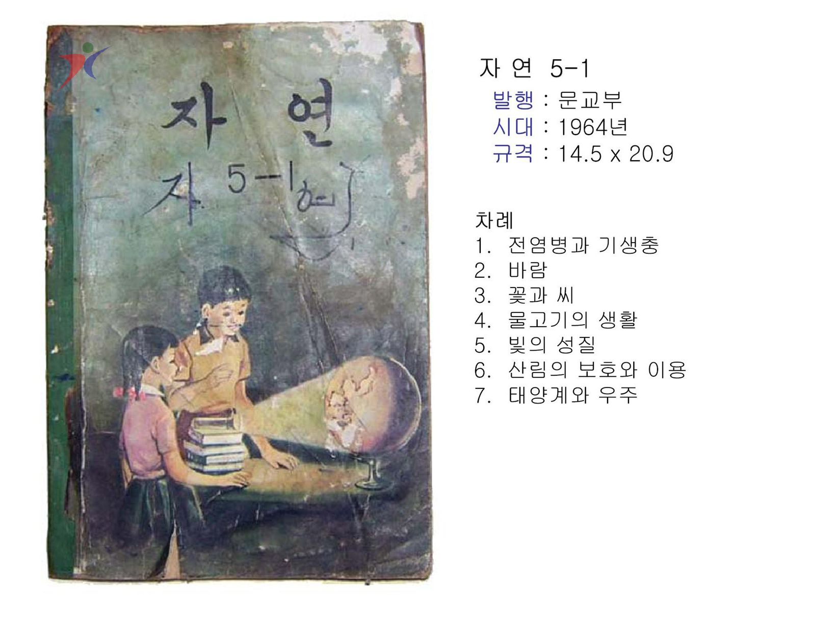 제2차교육과정(15)