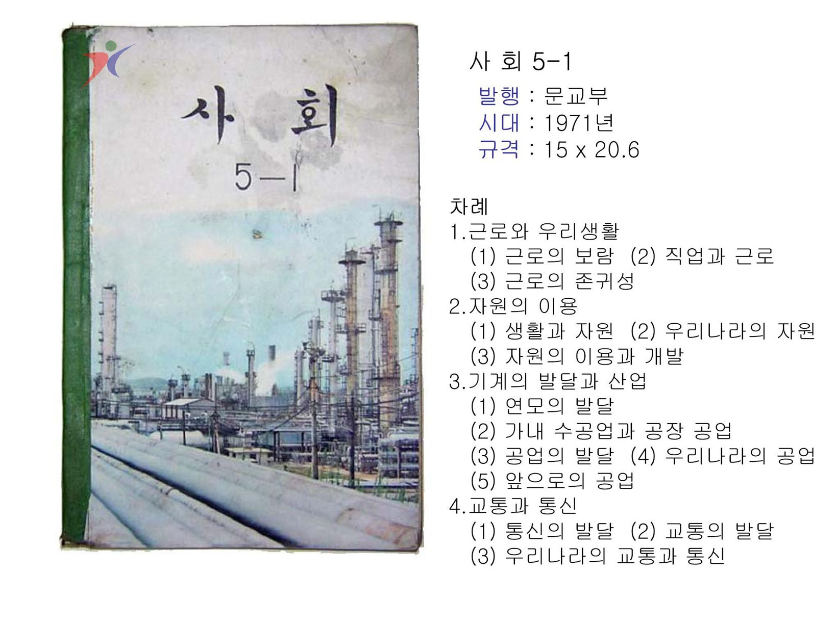 제2차교육과정(58)