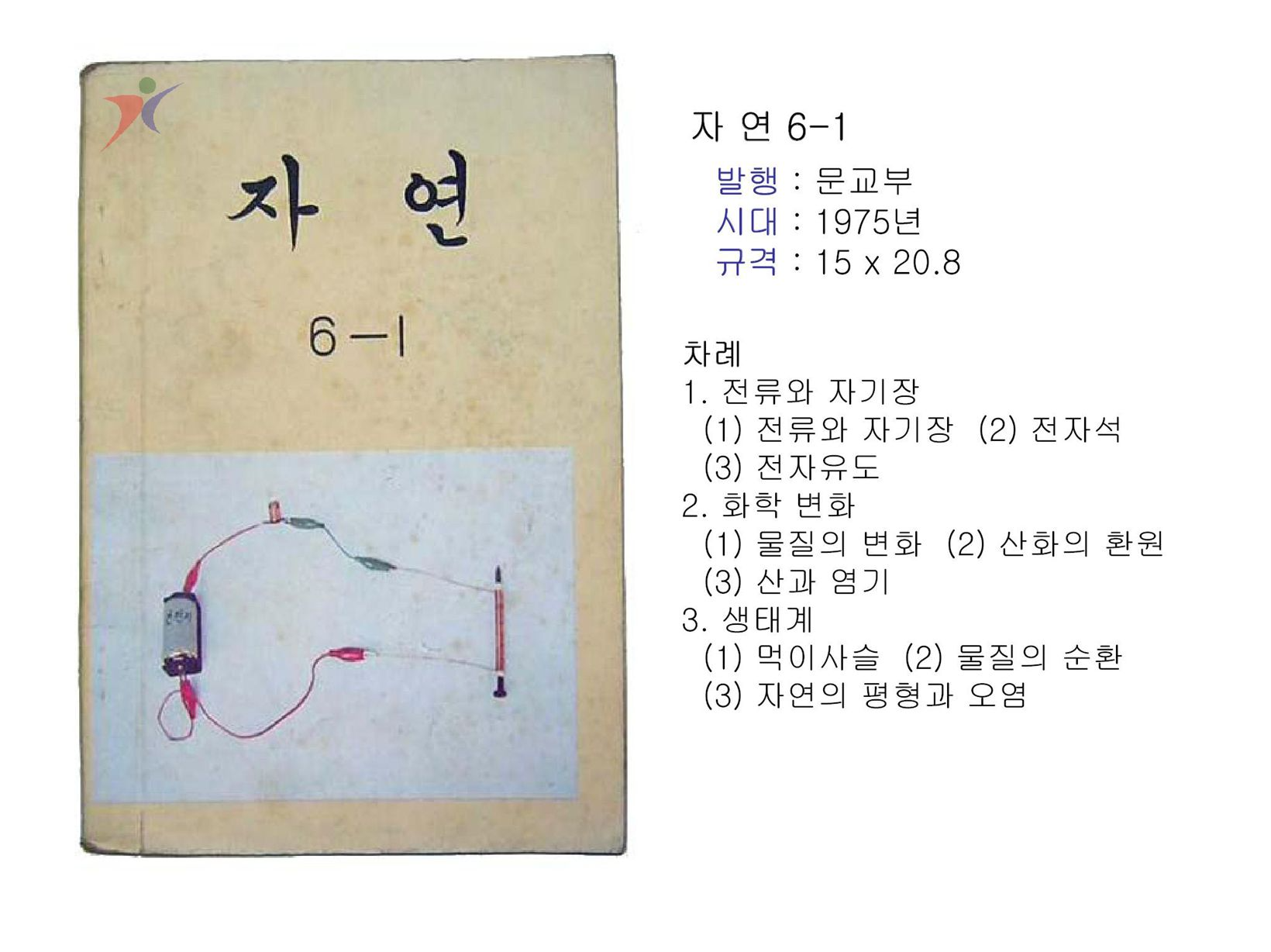 제3차교육과정(14)