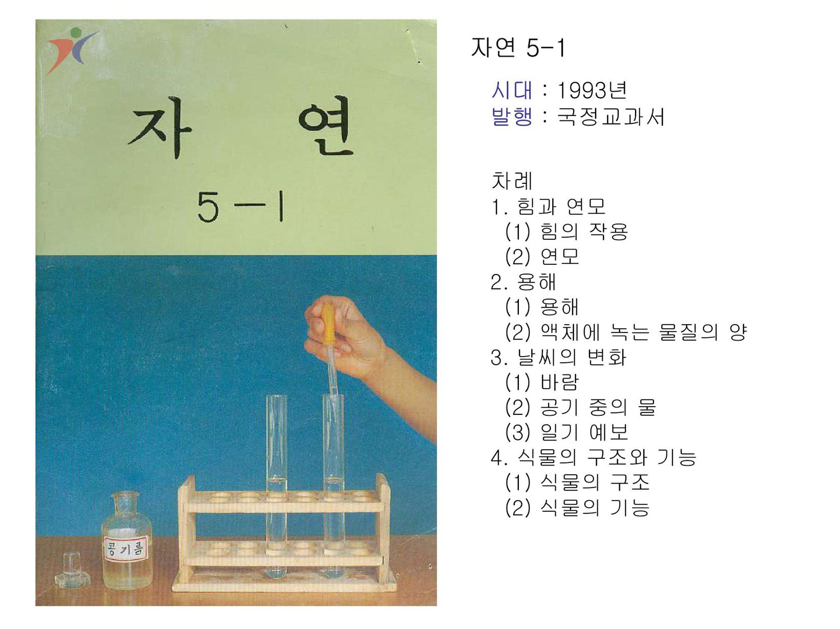 제6차교육과정(2)