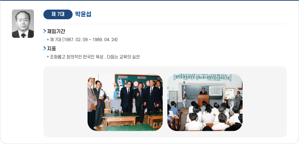 제7대 박윤섭